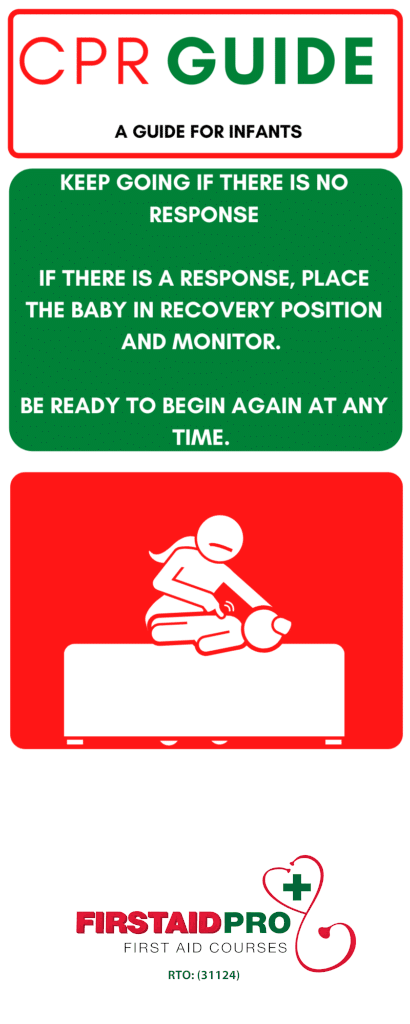 Copy of Infographics CPR FOR KIDS 3