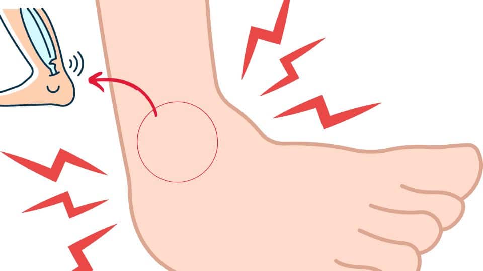 RICER first aid strains Joint Injuries