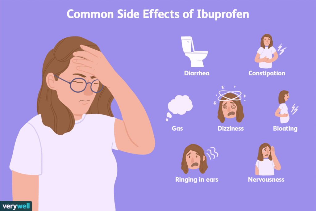 Ibuprofen side effect risks